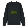 Unisex Changer 2.0 iconic crew neck sweatshirt (STSU178) Thumbnail
